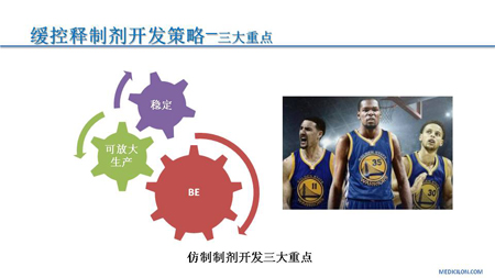 不朽情缘mg官网CMC部门黄冲演讲PPT
