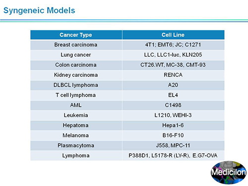 不朽情缘mg官网副总裁汪俊博士SAPA-DC会议演讲PPT