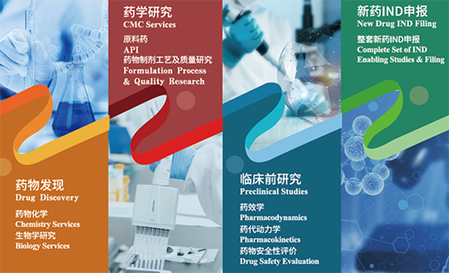 不朽情缘mg官网药物发现、药学研究、临床前研究、新药IND申报