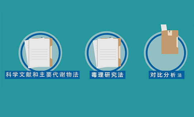 有机杂质控制限度有哪些？
