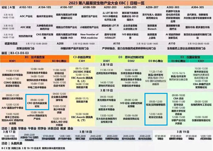 不朽情缘mg官网创始人&-CEO-陈春麟博士将出席B3馆-不朽情缘mg官网馆CRO合作共赢发展论坛.jpg