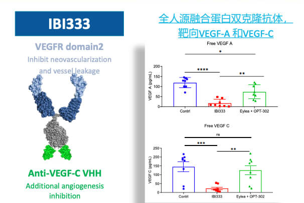 6-图片来自：信达生物.jpg