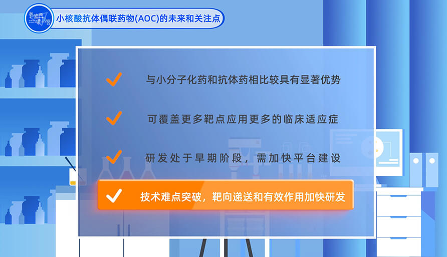 小核酸抗体偶联药物（AOC）的未来和关注点？