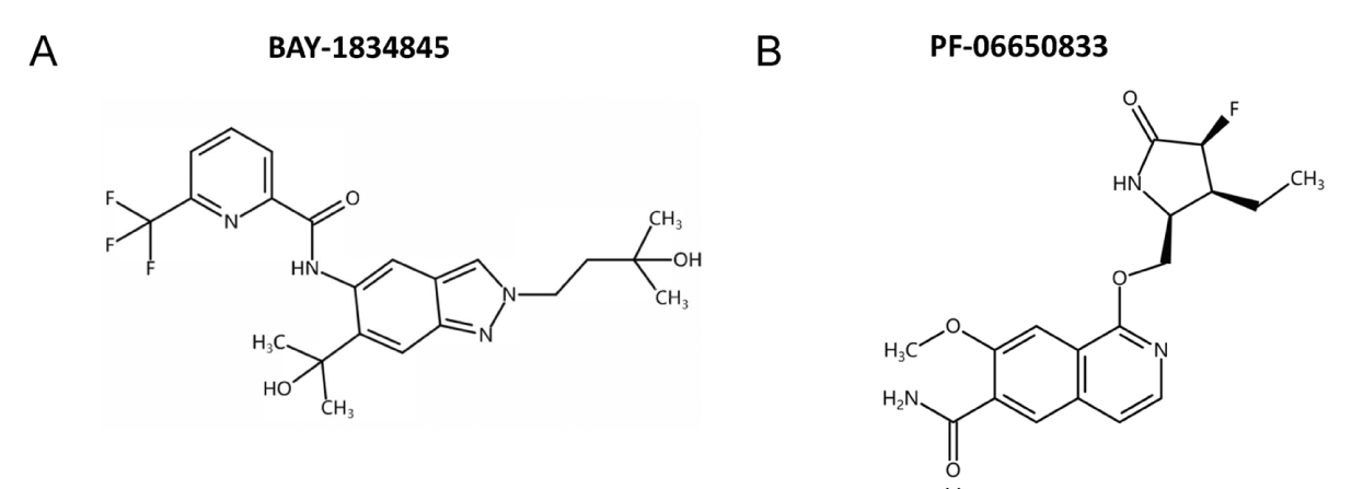 口服IRAK4抑制剂可预防急性呼吸窘迫综合征，本研究中抑制剂通过不朽情缘mg官网合成